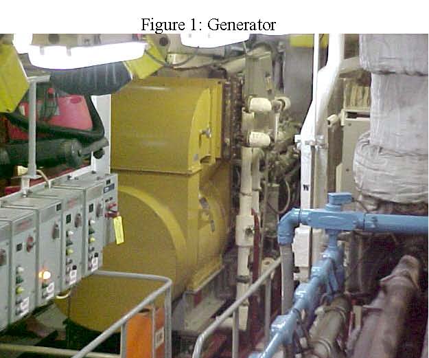 Figure 1 - Generator