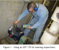 Figure 1 - Using an SDT 170 for bearing inspections
