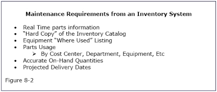 Maintenance Requirements from an Inventory System