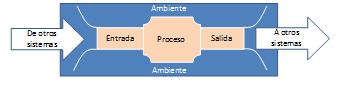 conservacion_2