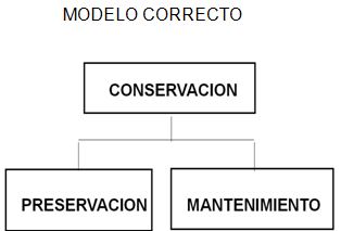 paradigma_2