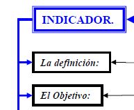 indicadores_1