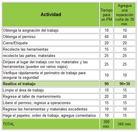 anadiendo_2