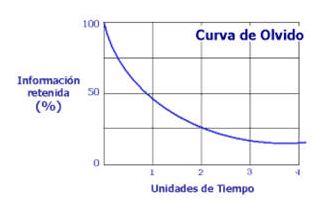 costo_2