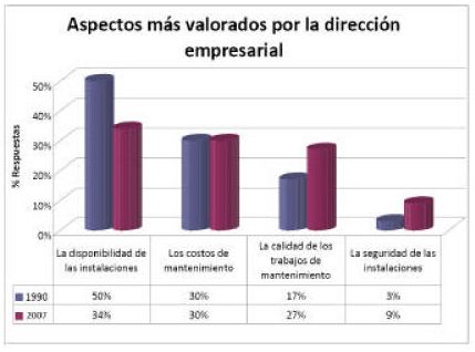 estado_2