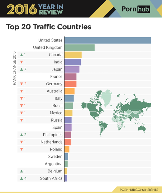 520px x 618px - A map of the world's favourite porn | indy100 | indy100