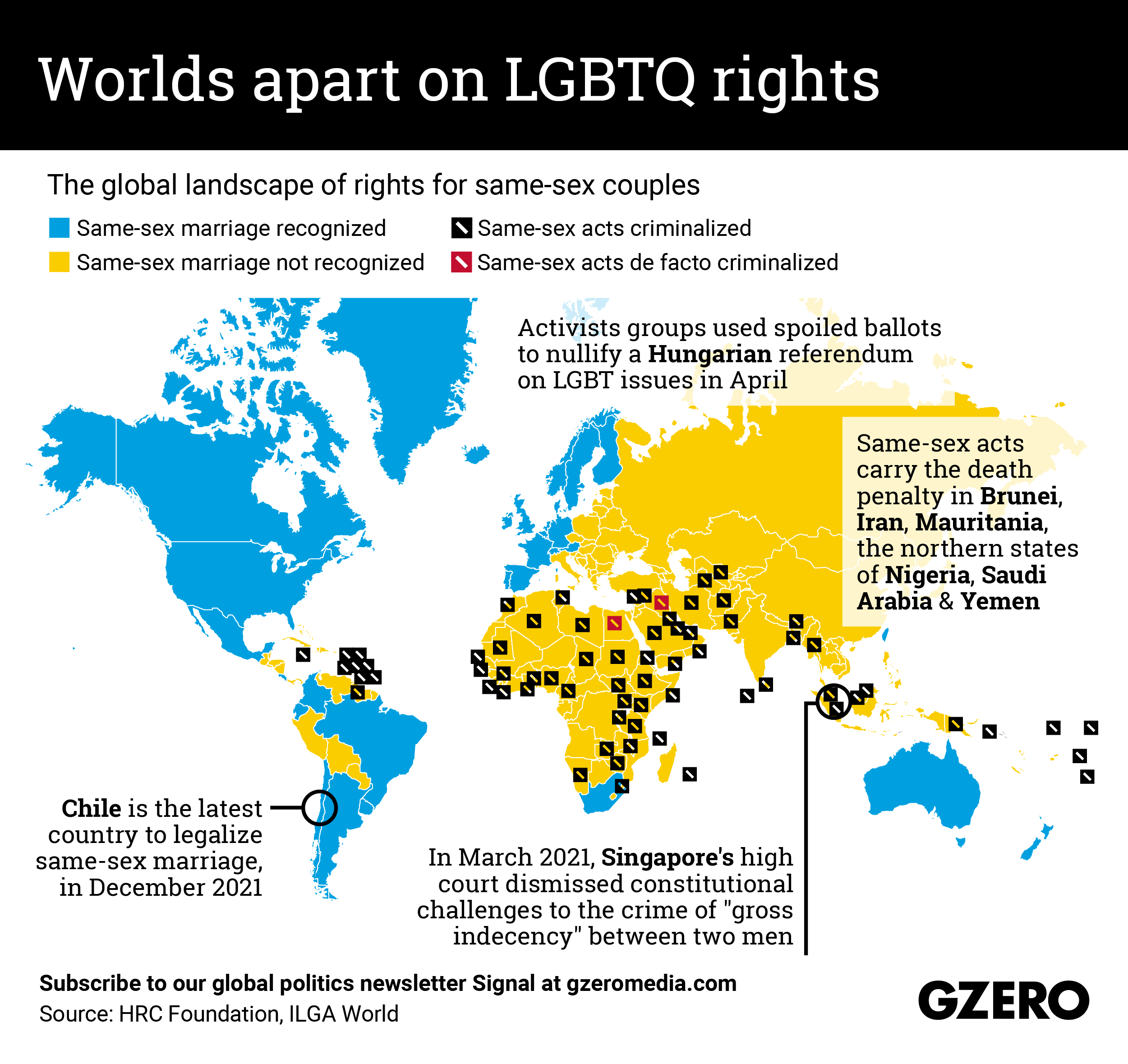 LGBT rights by country or territory - Wikipedia