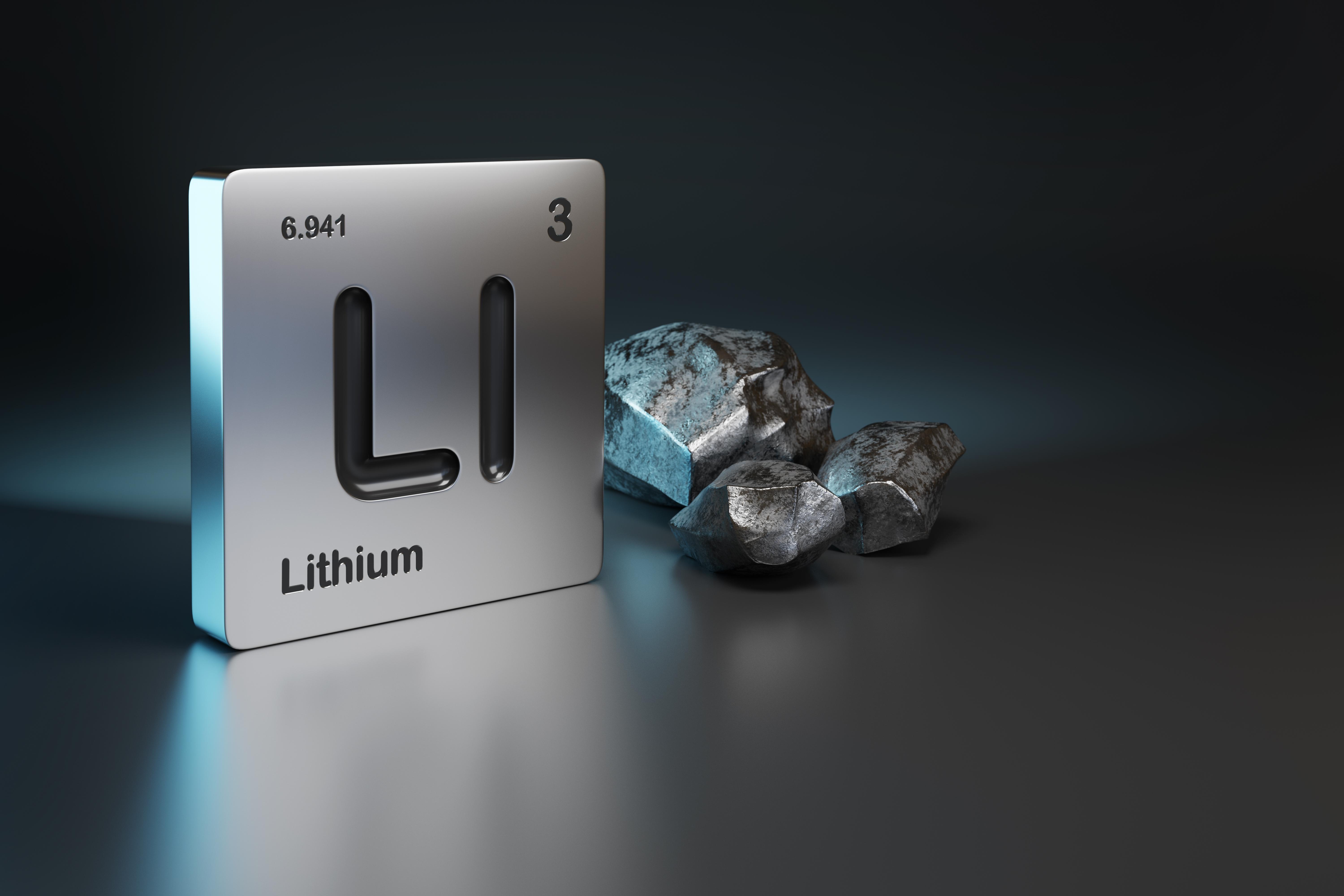 Lithium Mining By Country