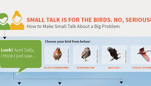 Handy Chart Helps You Speak Up About Animals And Climate Change This ...