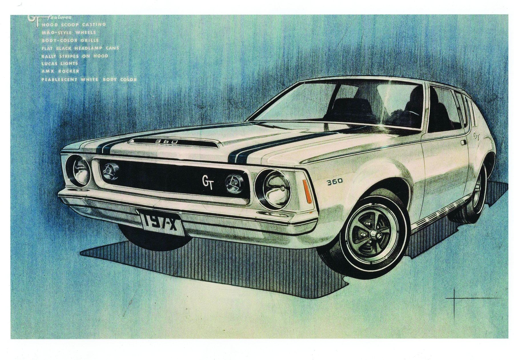 American Motors' Proposed Gremlin GT Was The Sporty Subcompact We Never Received