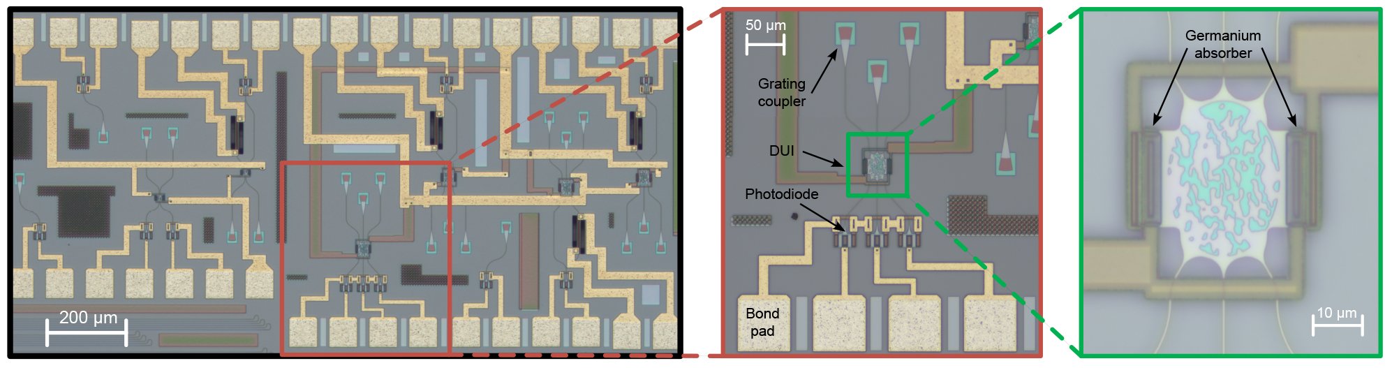 New Chip Opens Door to AI Computing at Light Speed - Penn Engineering Blog