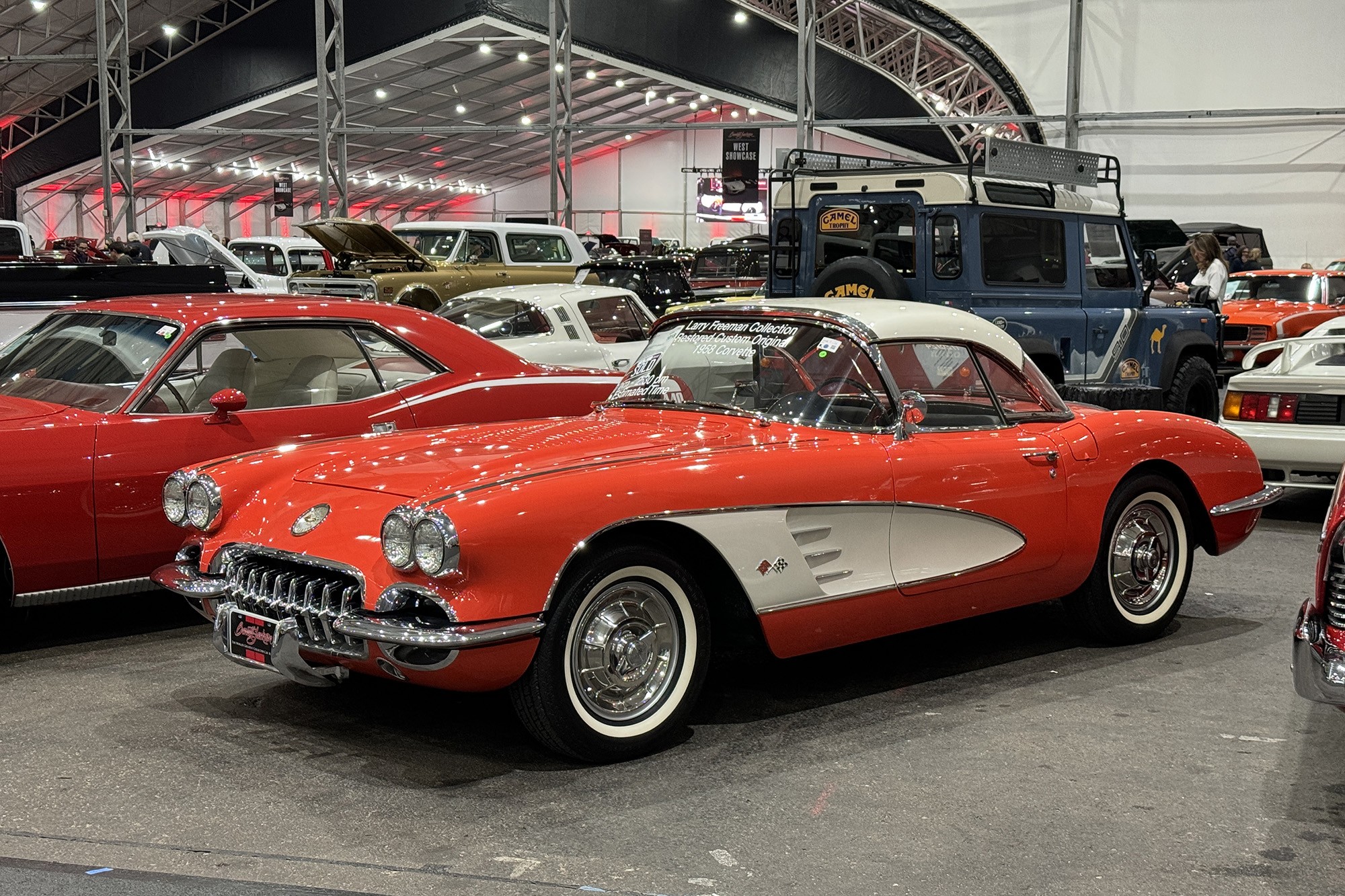 Corvettes in the Desert: Market Analysis of C1 and C2 Models at the Arizona Auctions