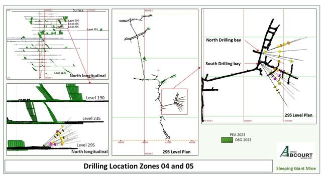 Location of zones 04 and 05