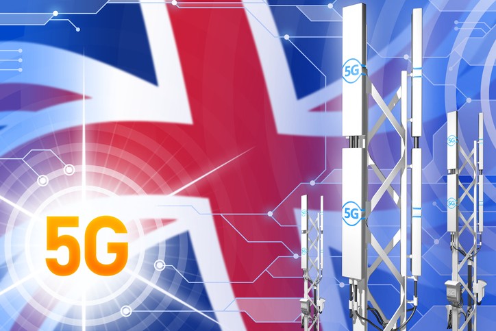 How Do Allies Tackle 5G When They Don't See Eye to Eye?