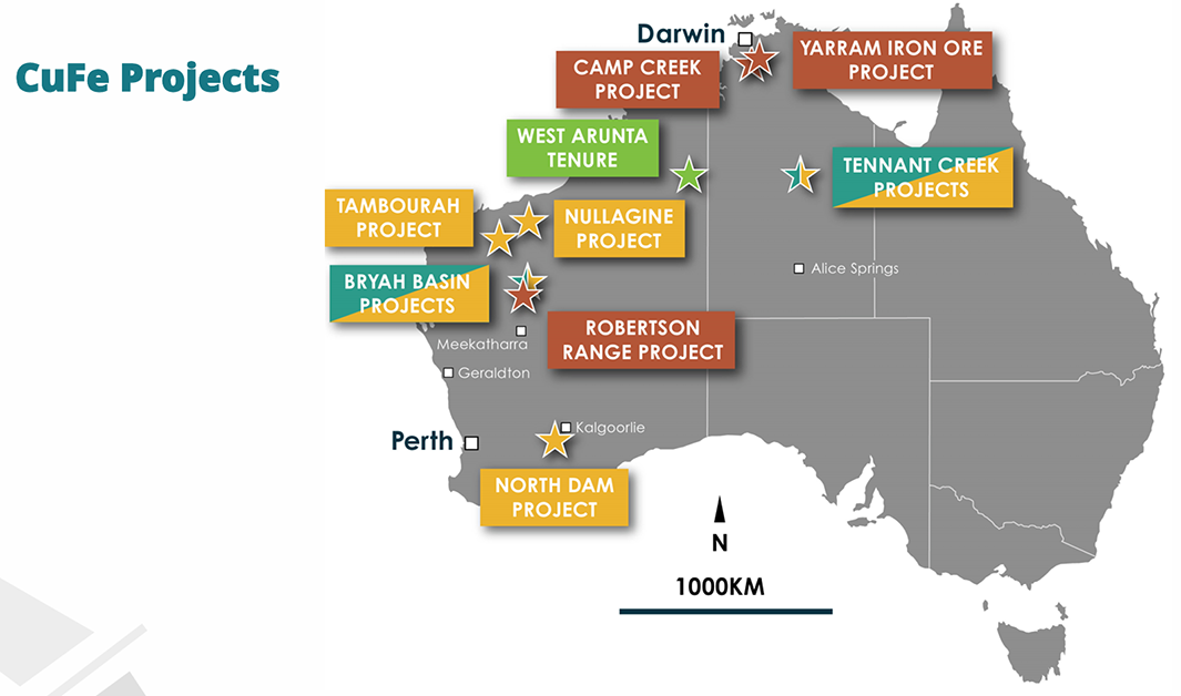Map of CuFe projects locations across Australia with labeled project sites.