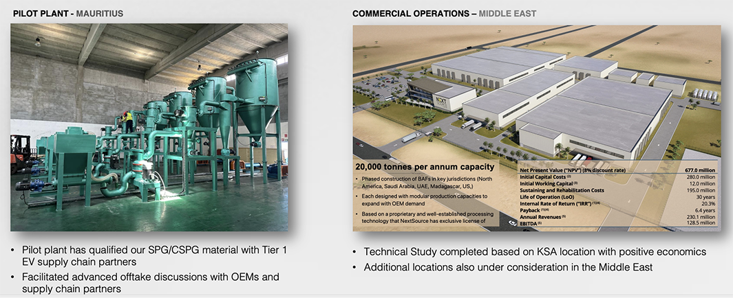 NextSource Materials Battery Anode Facilities