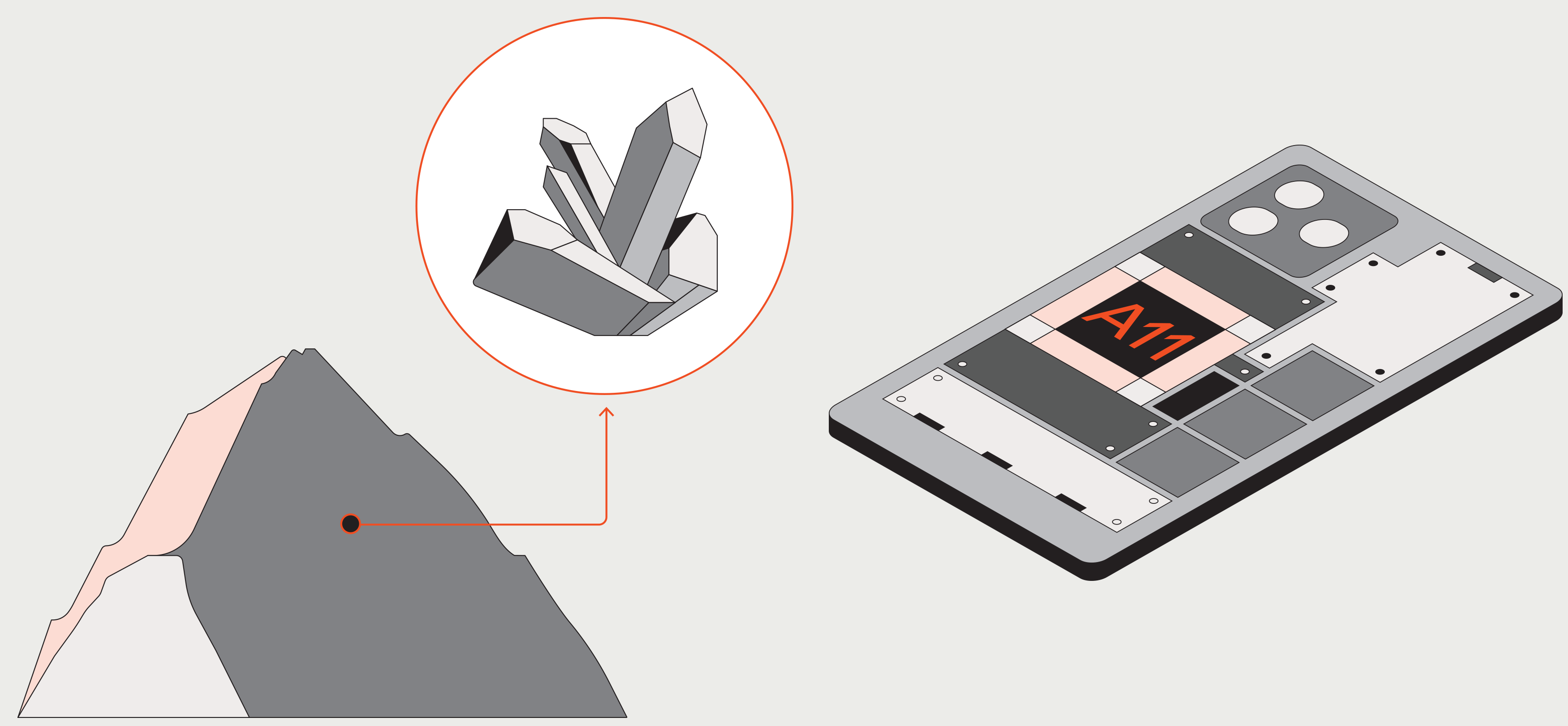 The Long Strange Trip from Silica to Smartphone