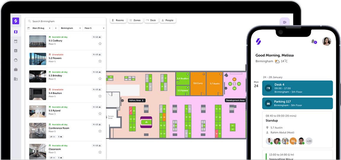 Ricoh Spaces plataforma