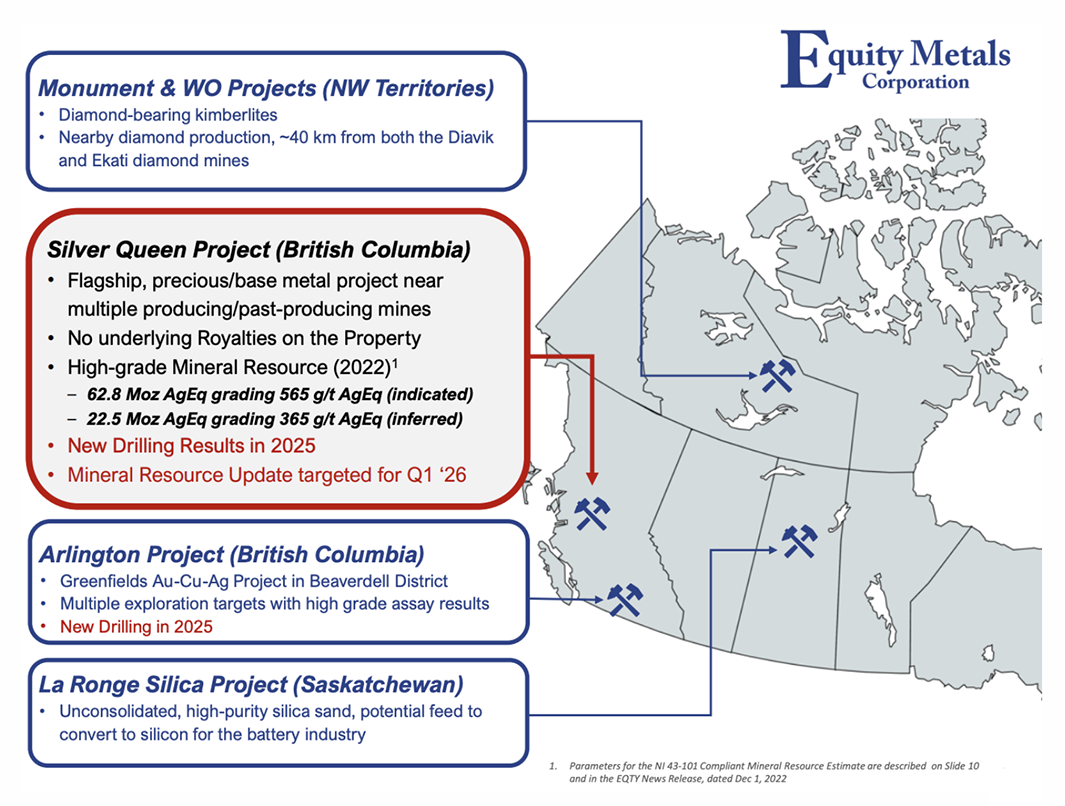 Map highlighting Equity Metals' mining projects across Canada.