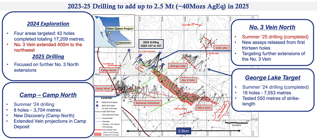 Map of Equity Metals' Silver Queen Project with deposit details and planned drilling sites.