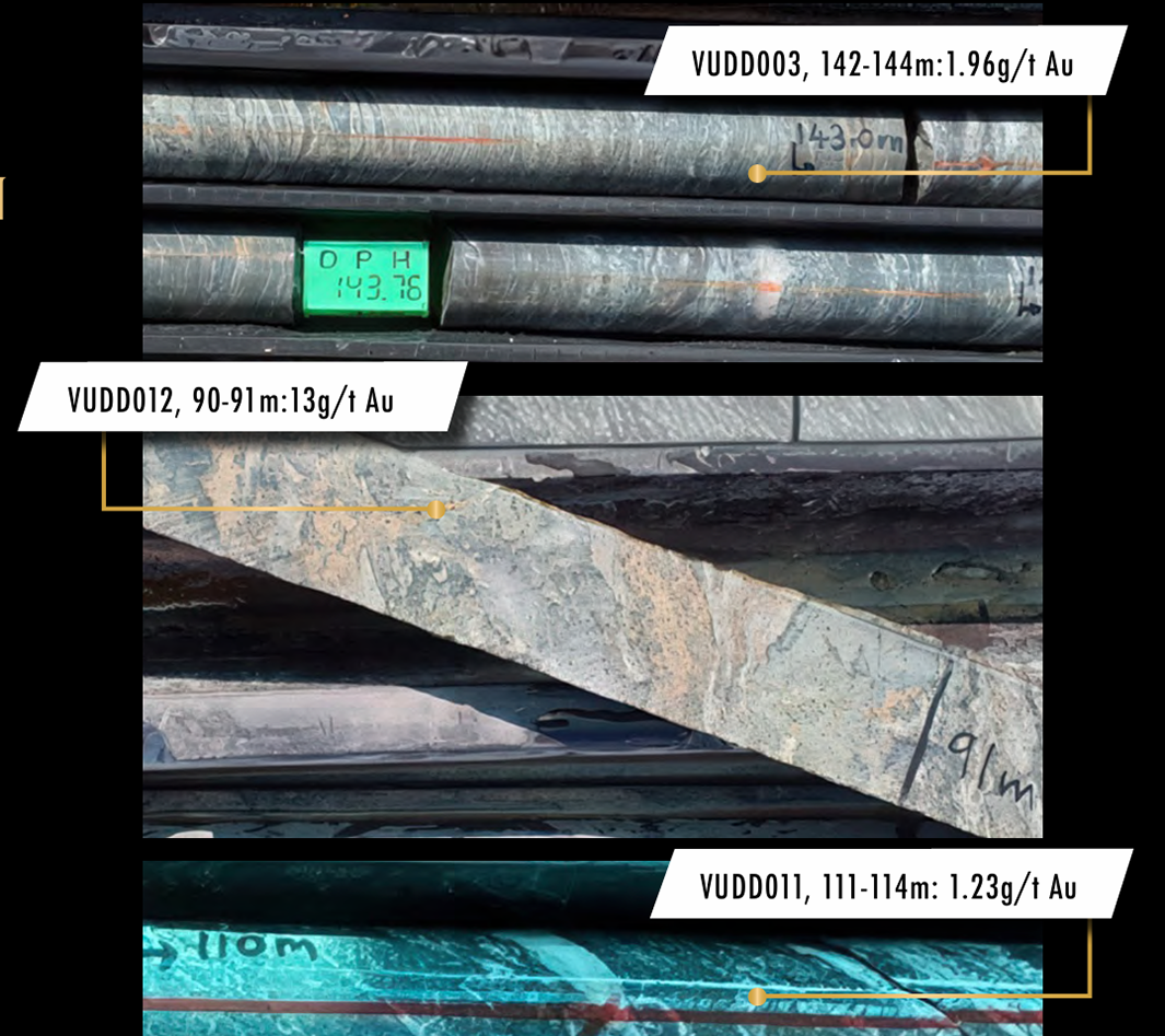 Core samples from One Bullion's Vumba Gold project labeled with gold grades and depths: VUDD003, VUDD012, VUDD011.