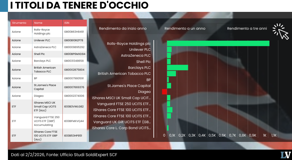 La corsa di Mediobanca e il nodo Mps