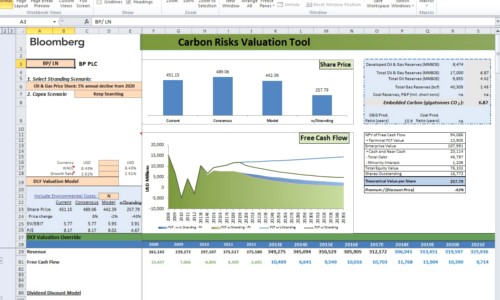 Bloomberg Launches First Tool to Measure Risk of Carbon Assets Still in ...