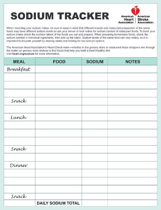 How Much Sodium Is Too Much? - EcoWatch