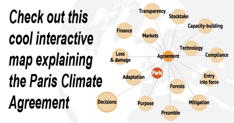 Interactive Map Of The Paris Climate Agreement Ecowatch