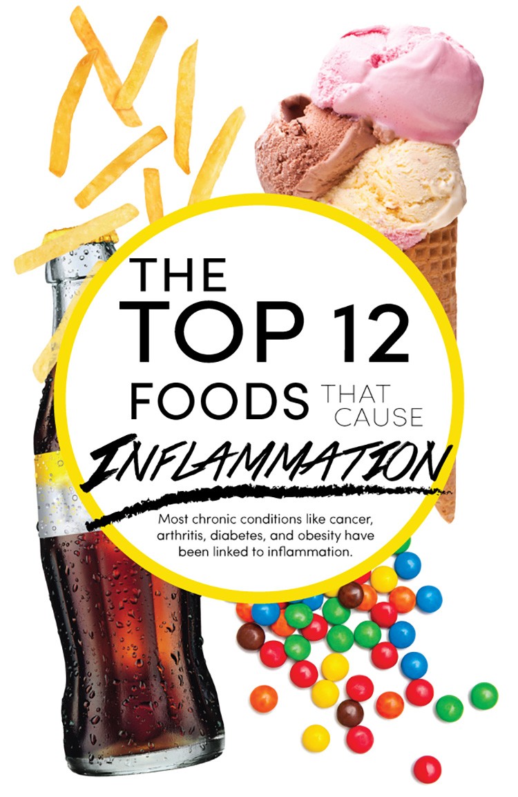 12-foods-that-cause-inflammation-ecowatch