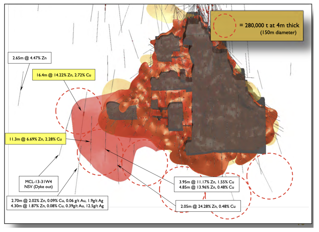 Geological diagram of Nuvau Minerals' Bracemac McLeod Mine