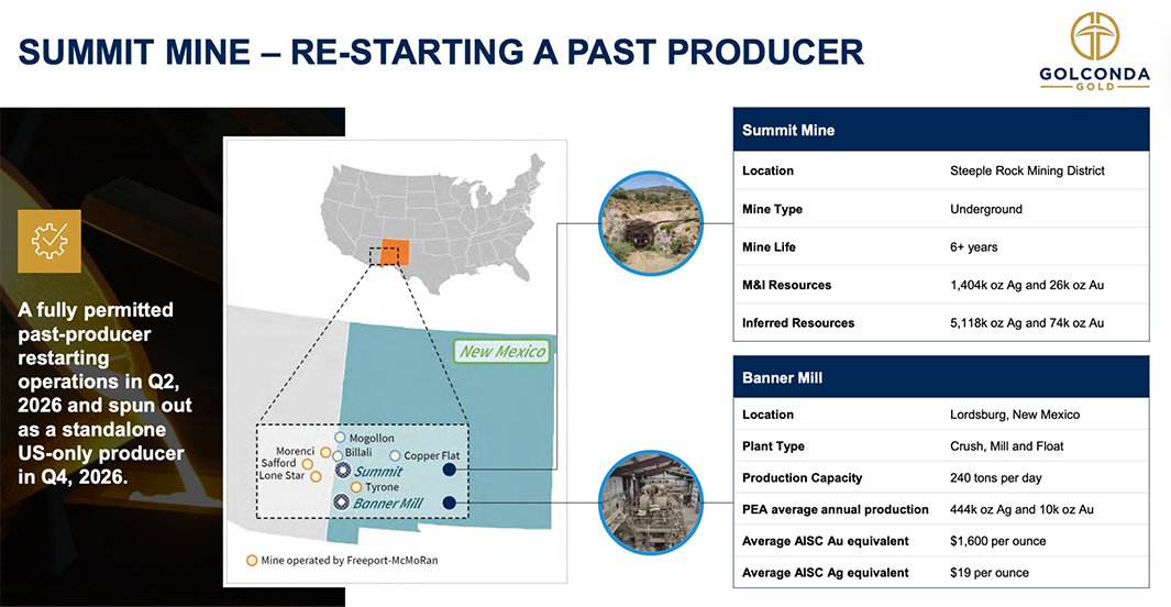 Golconda Gold's Summit Mine restart