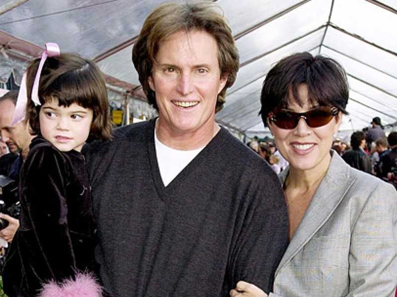 Bruce Jenner Through The Years - Popdust