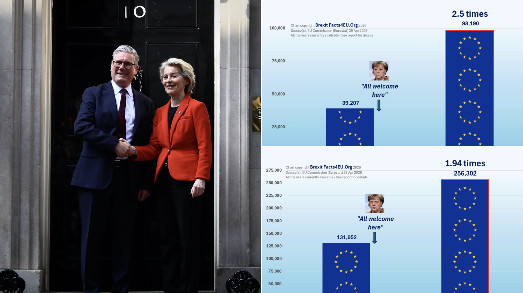 Horror report lays bare the EU's staggering rise in sex crimes as fears soar over PM opening the floodgates