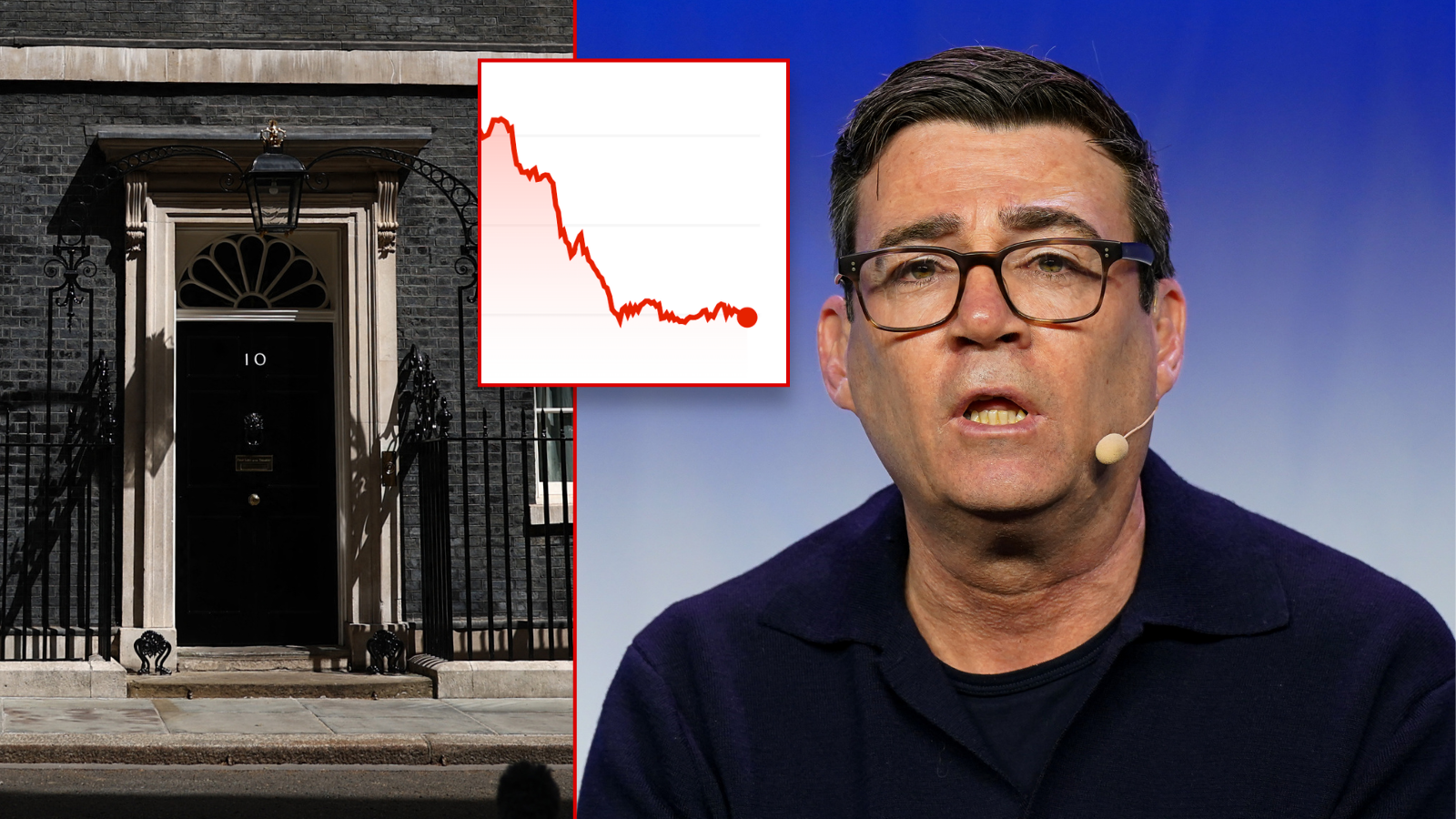 Pound plummets to one-month low amid panic after Andy Burnham confirms he'll stand for Parliament