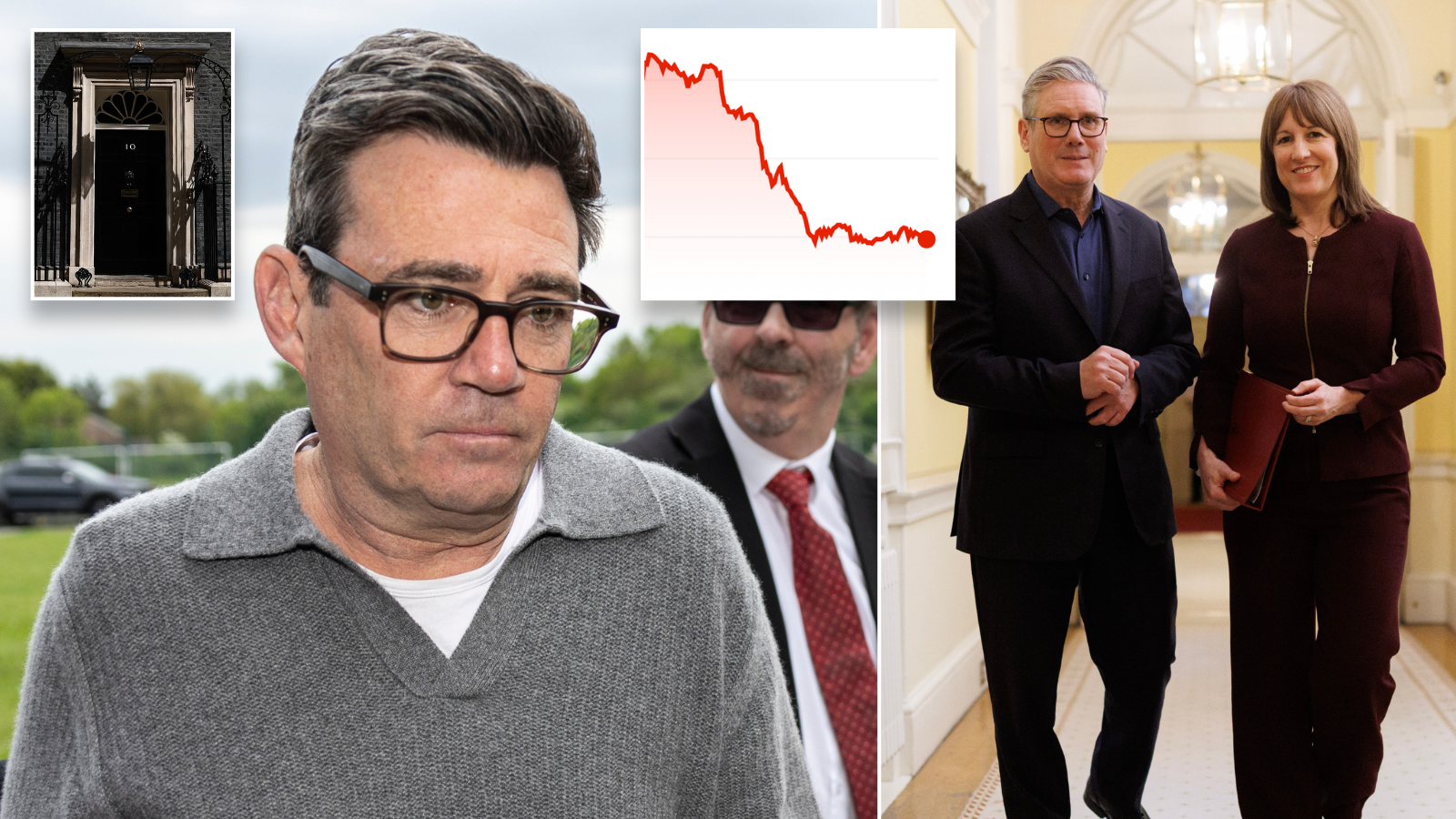 Pound plummets to one-month low amid panic after Andy Burnham confirms he'll stand for Parliament
