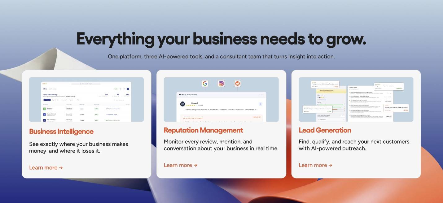 Diagram showing everything your business needs to grow from Miivo AI