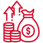 Real Profitability
