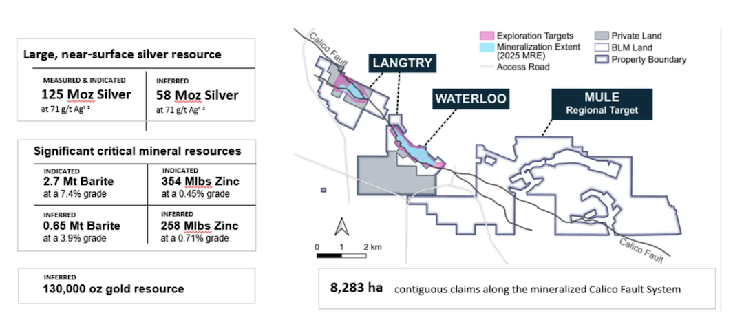 Map showing mineral resources near Apollo Silver's Calico Fault System with silver, zinc, and barite data.