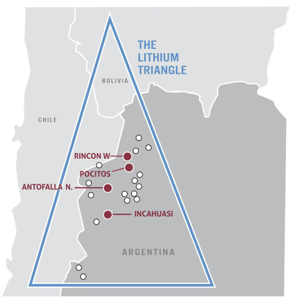 Argentina Lithium & Energy's projects within the Lithium Triangle