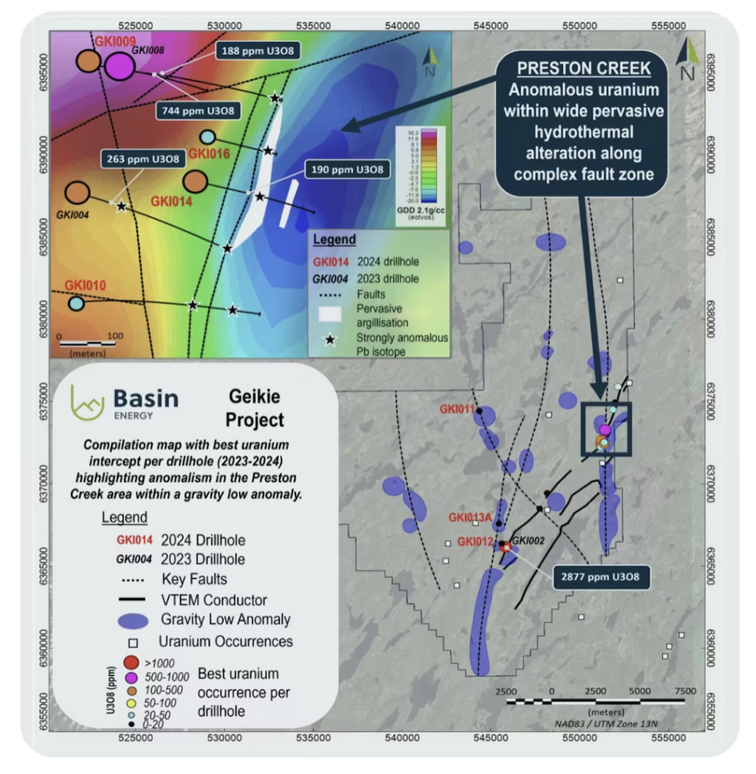 Basin Energy's Geikie Project map showing uranium intercepts, fault lines, and planned drillholes in Preston Creek.