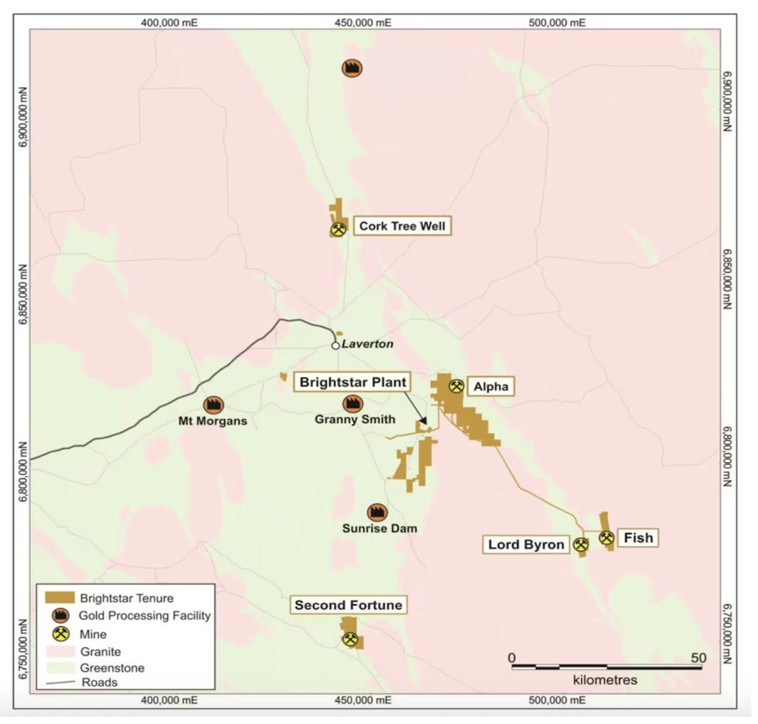 Map of gold mines and facilities near Laverton, featuring Brightstar Plant and nearby locations.