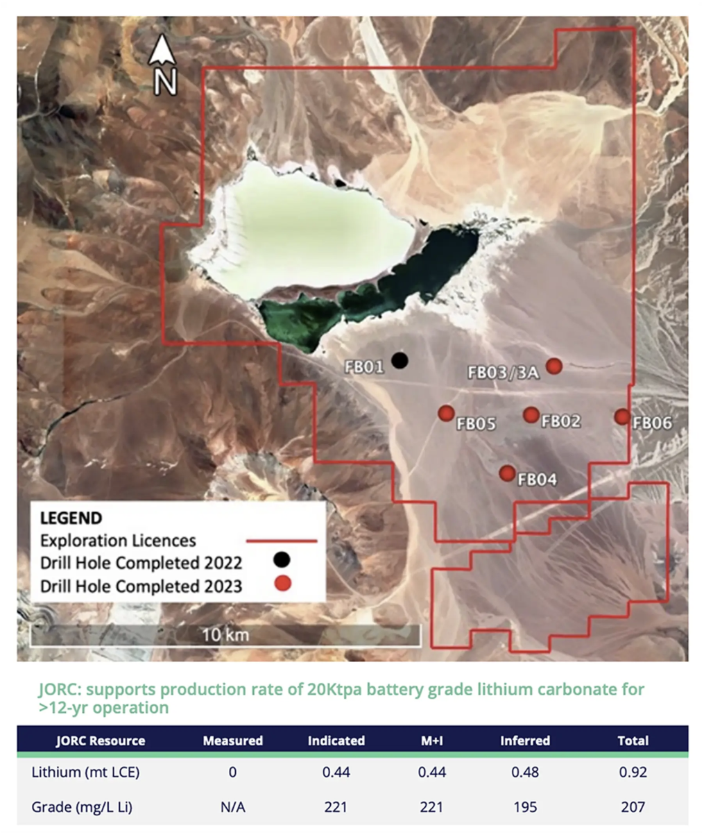 Aerial map of Cleantech Lithium's Amdino project with red boundaries over desert landscape marks drill sites