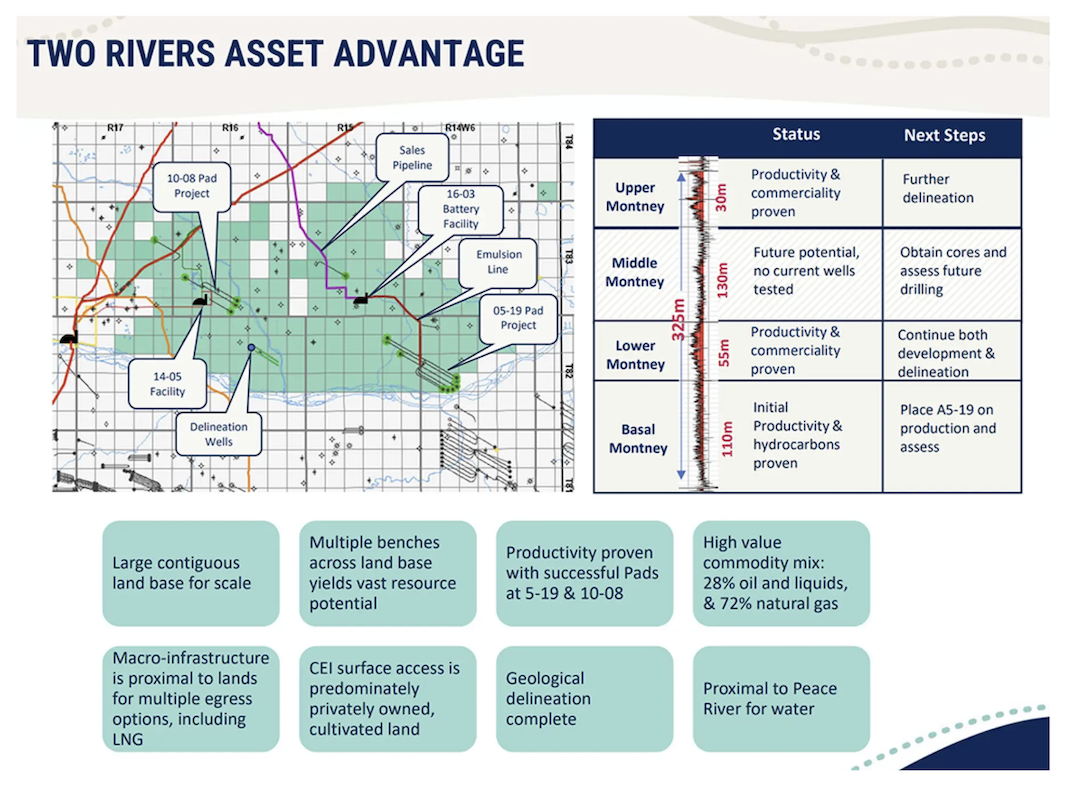 Map with labeled facilities showing Coelacanth Energy Two Rivers asset advantage