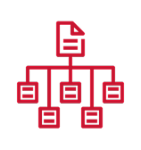 Security Triage and Mitigation