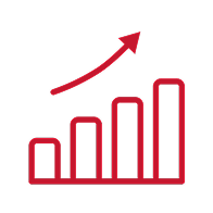 Stable Network Performance