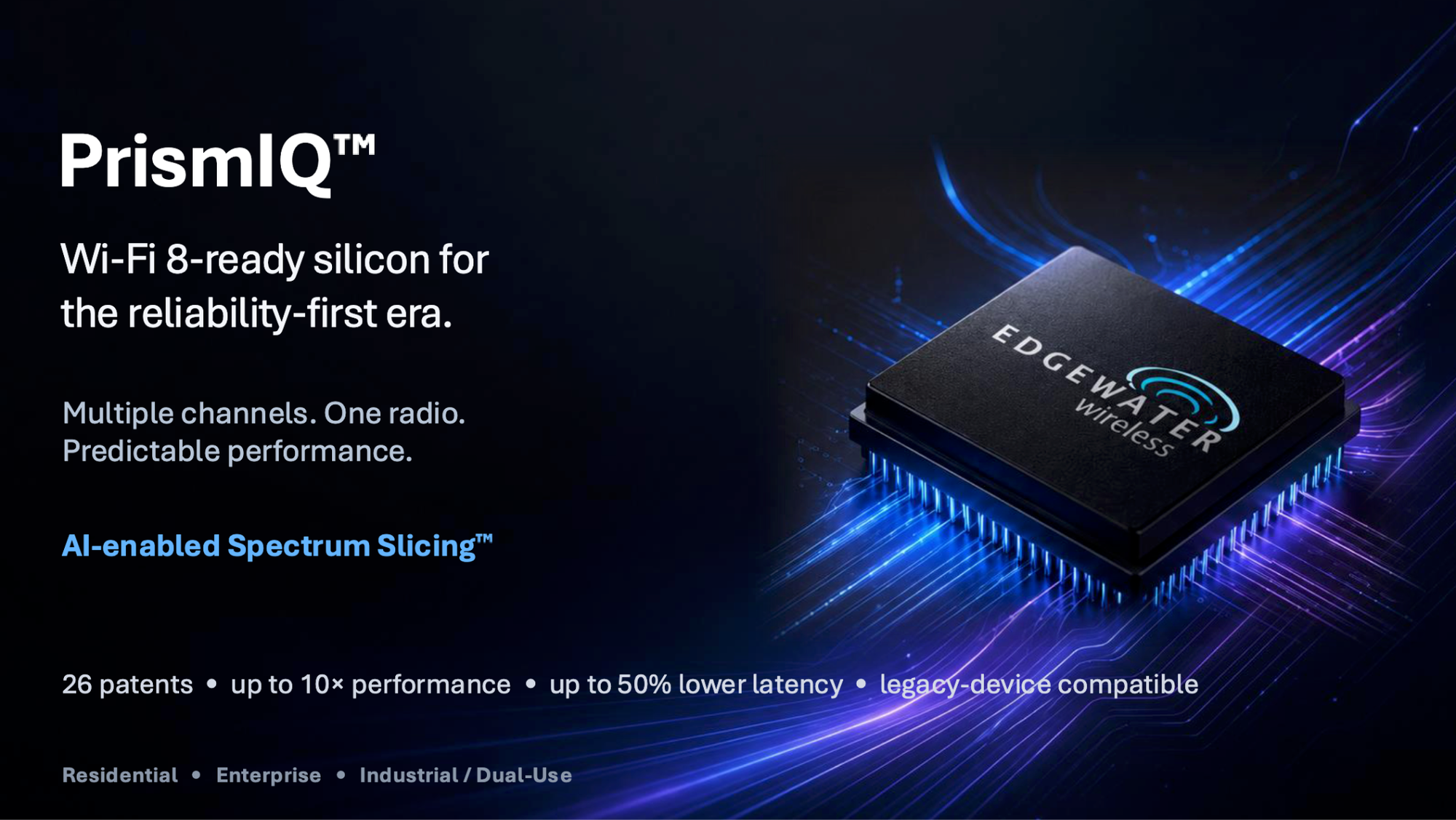 Edgewater Wireless Wifi Spectrum Slicing