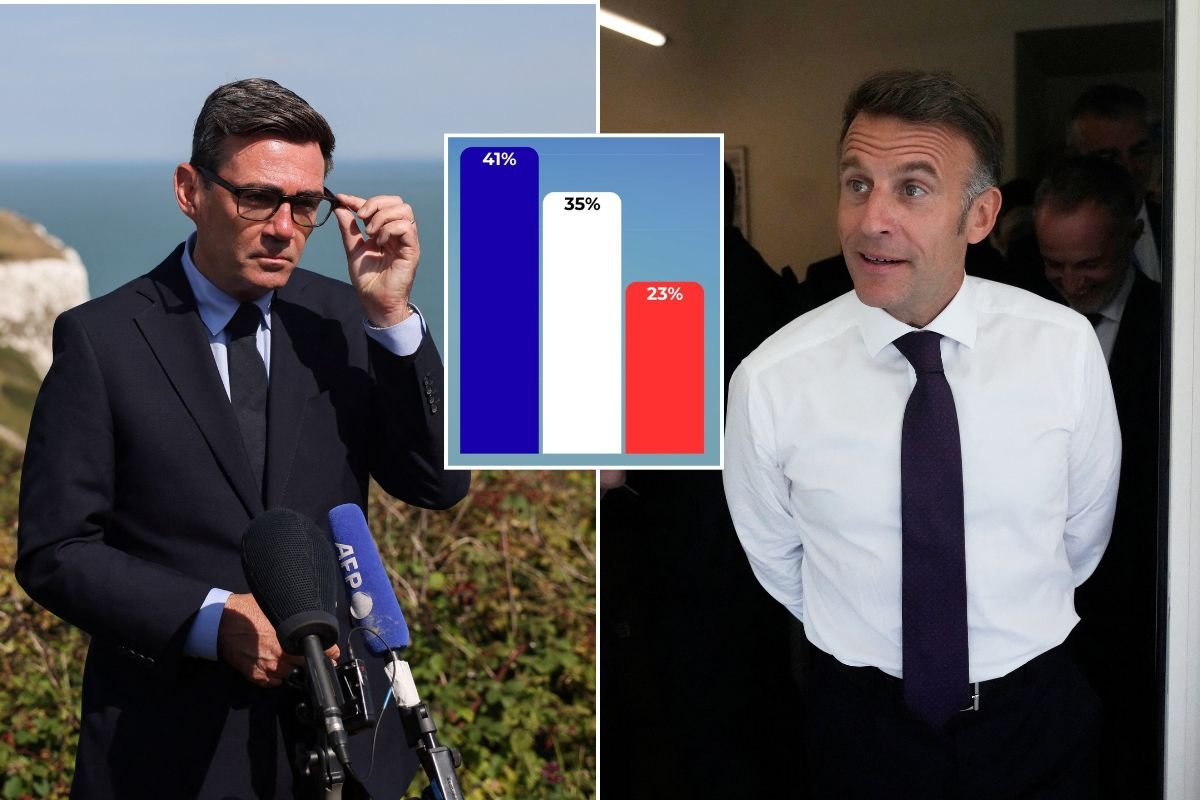 Britons back confrontation with France to stop small boats crisis in blow to Labour