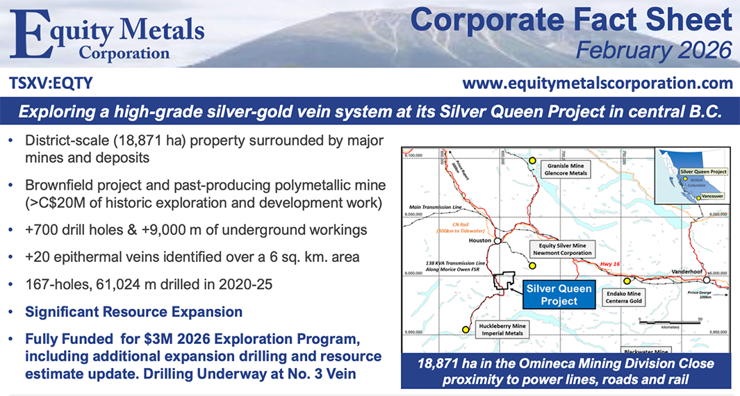 Equity Metals Corporate Fact Sheet