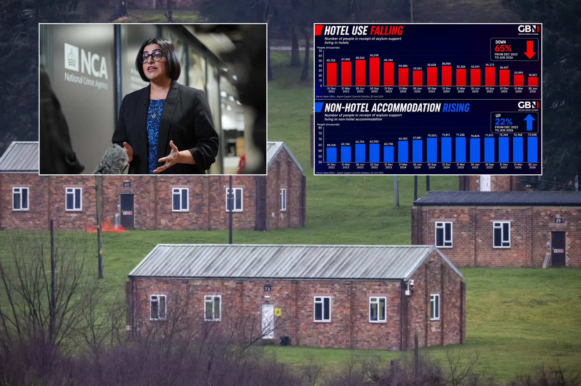 The hidden truth behind the shutting of Labour's asylum hotels and why it should terrify you
